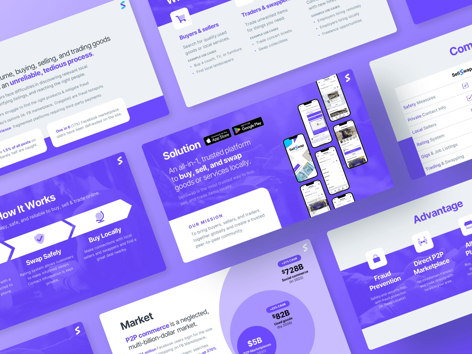 SellSwap: fintech mobile app pitch deck (portfolio)