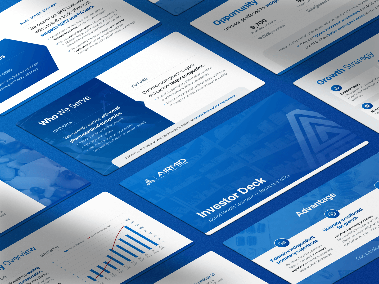 Airmid: pharma & medical pitch deck (presentation designer portfolio)