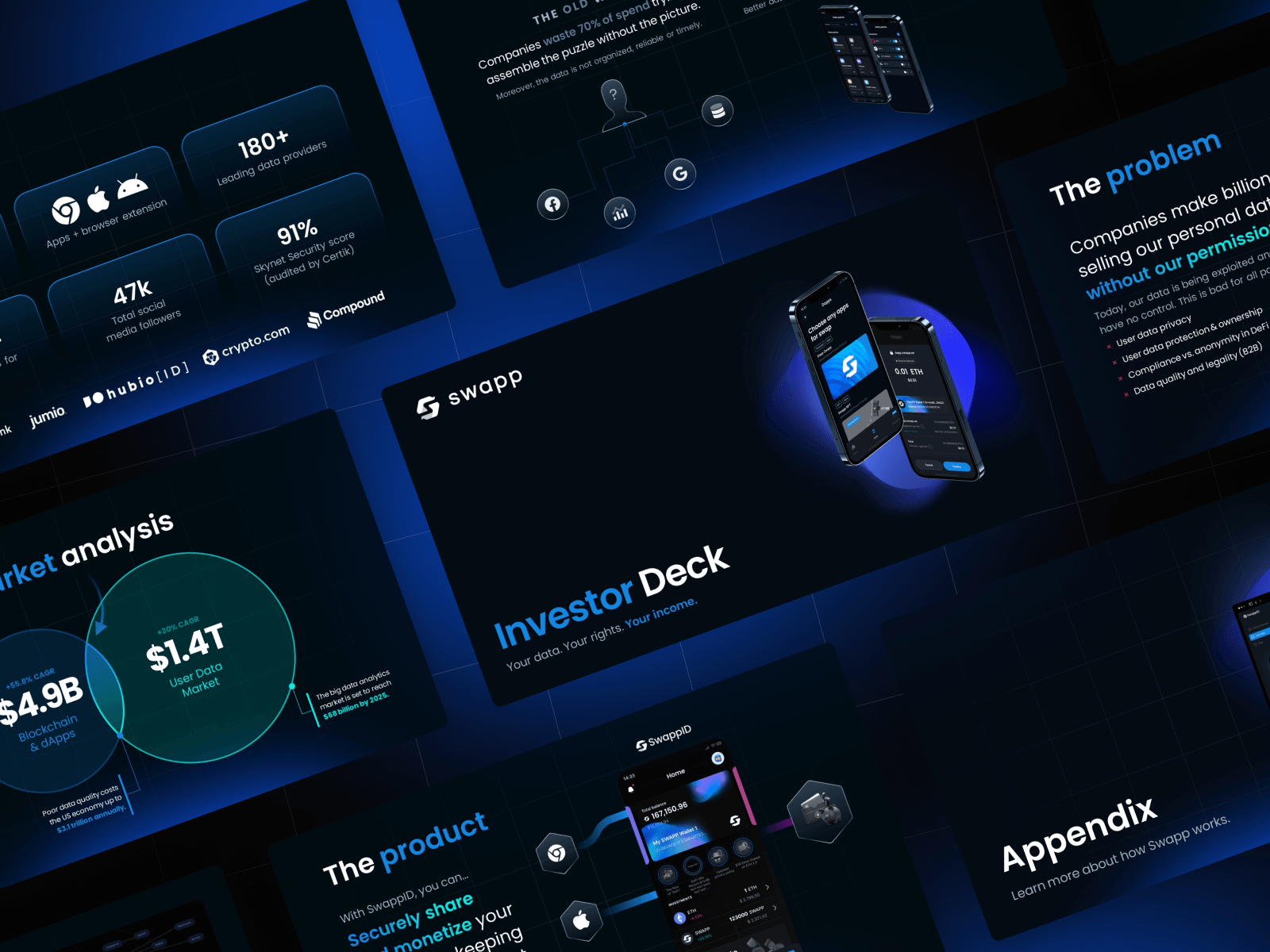 Web3 pitch deck (portfolio)